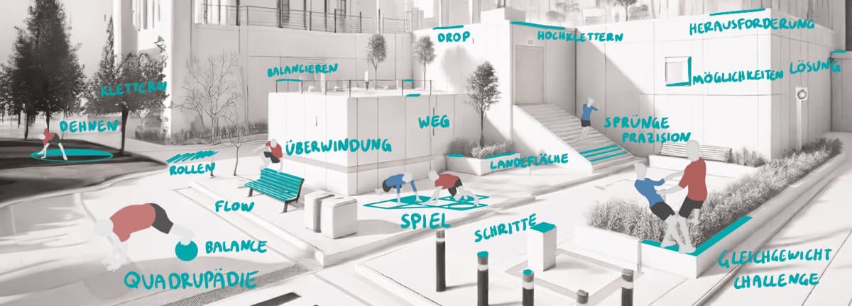 Urbaner Raum als Erlebnisraum – mit Parkour-Brille